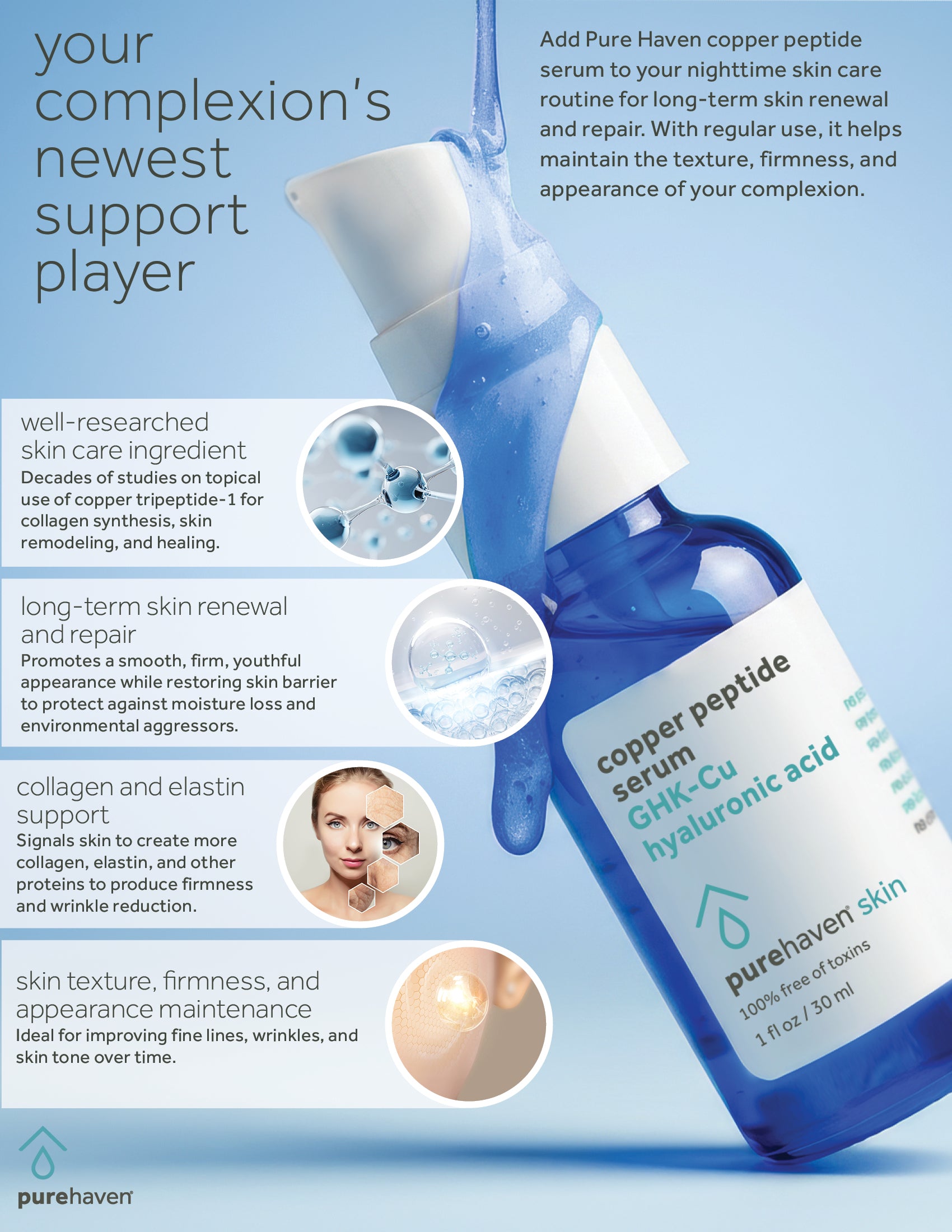 copper peptide serum